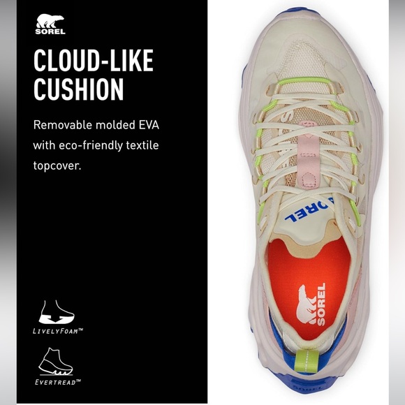 Sorel Kinetic Breakthru Sneakers W 10 - Picture 3 of 8